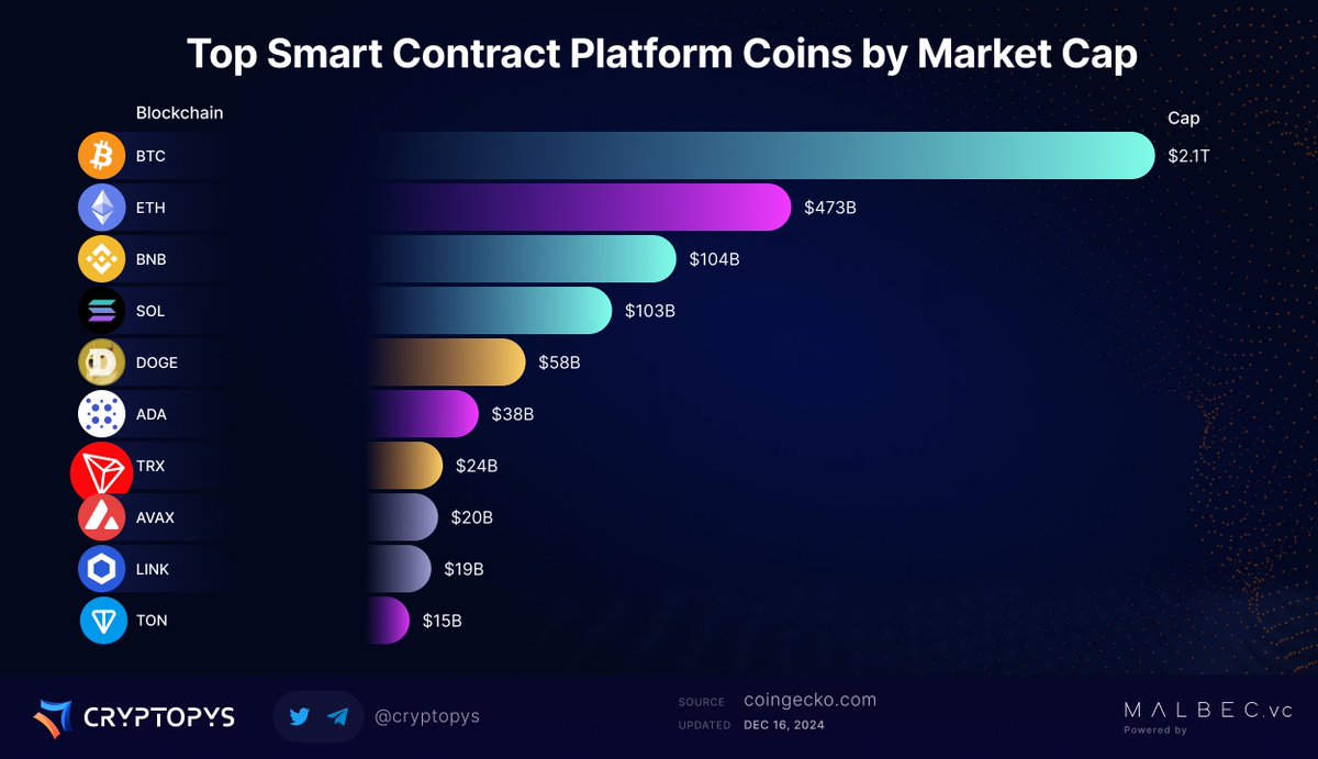 Cryptopys tweet media