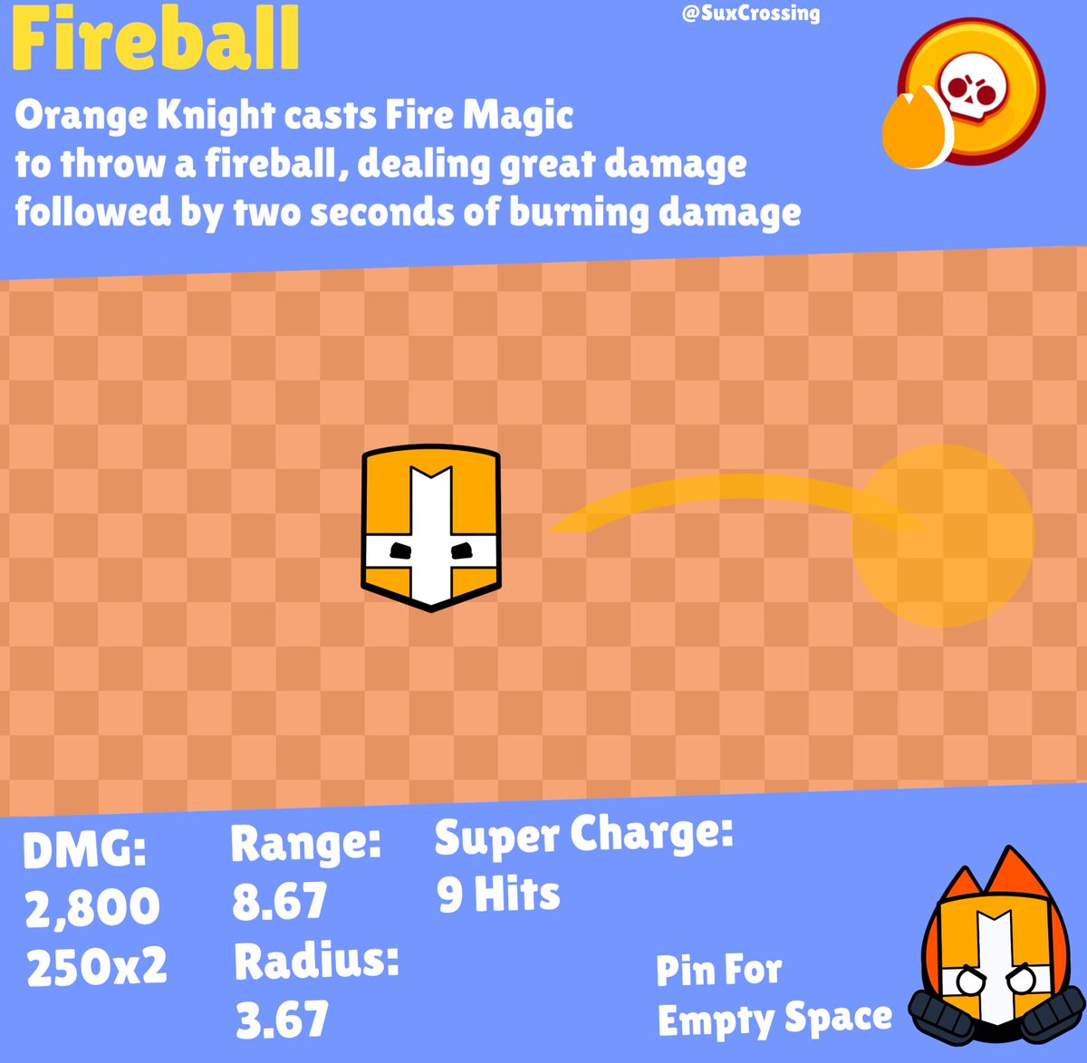 SuxCrossing's tweet photo. Elemental Supers! https://t.co/vW5PNuo7Nv