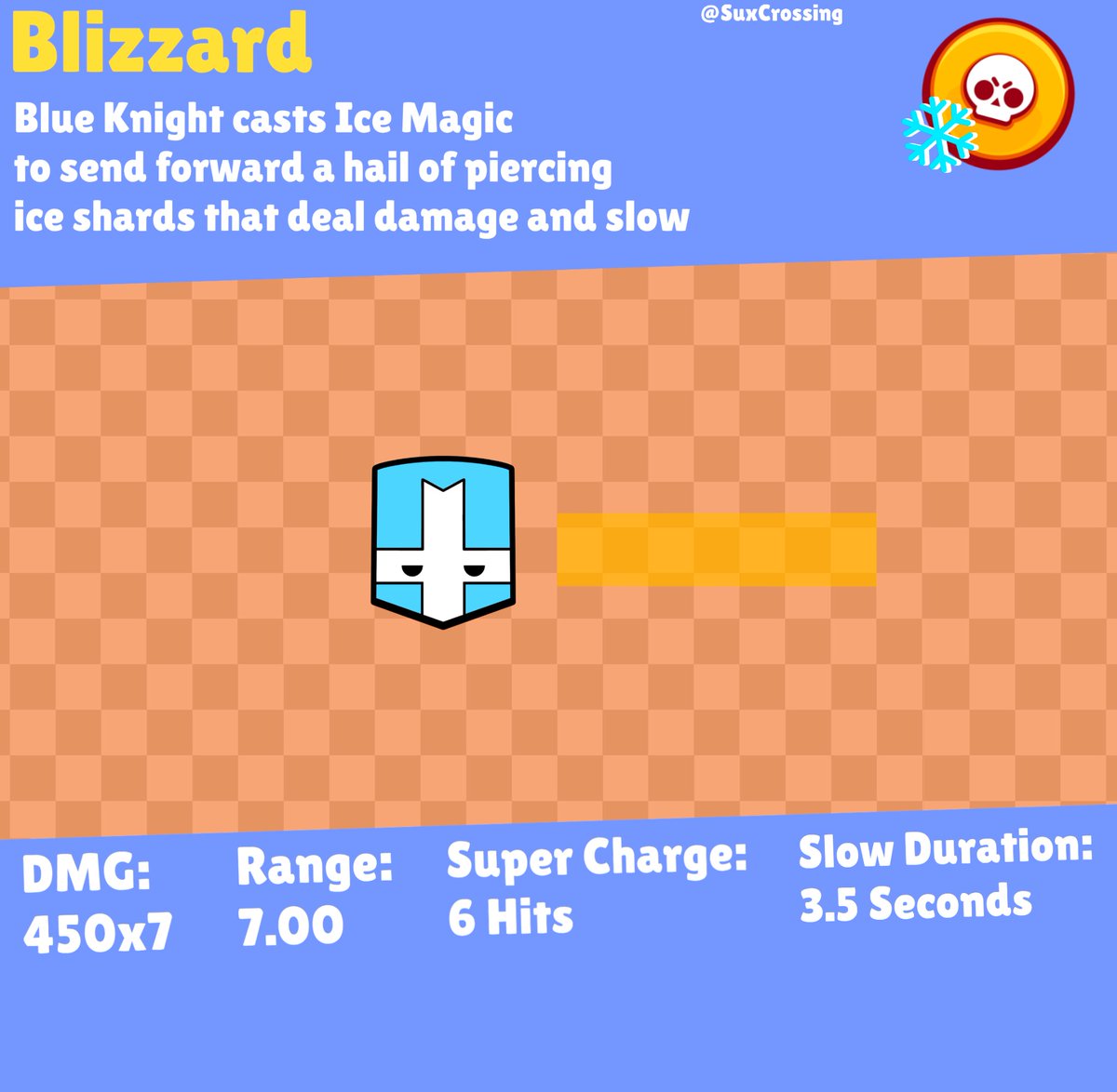 SuxCrossing's tweet photo. Elemental Supers! https://t.co/vW5PNuo7Nv