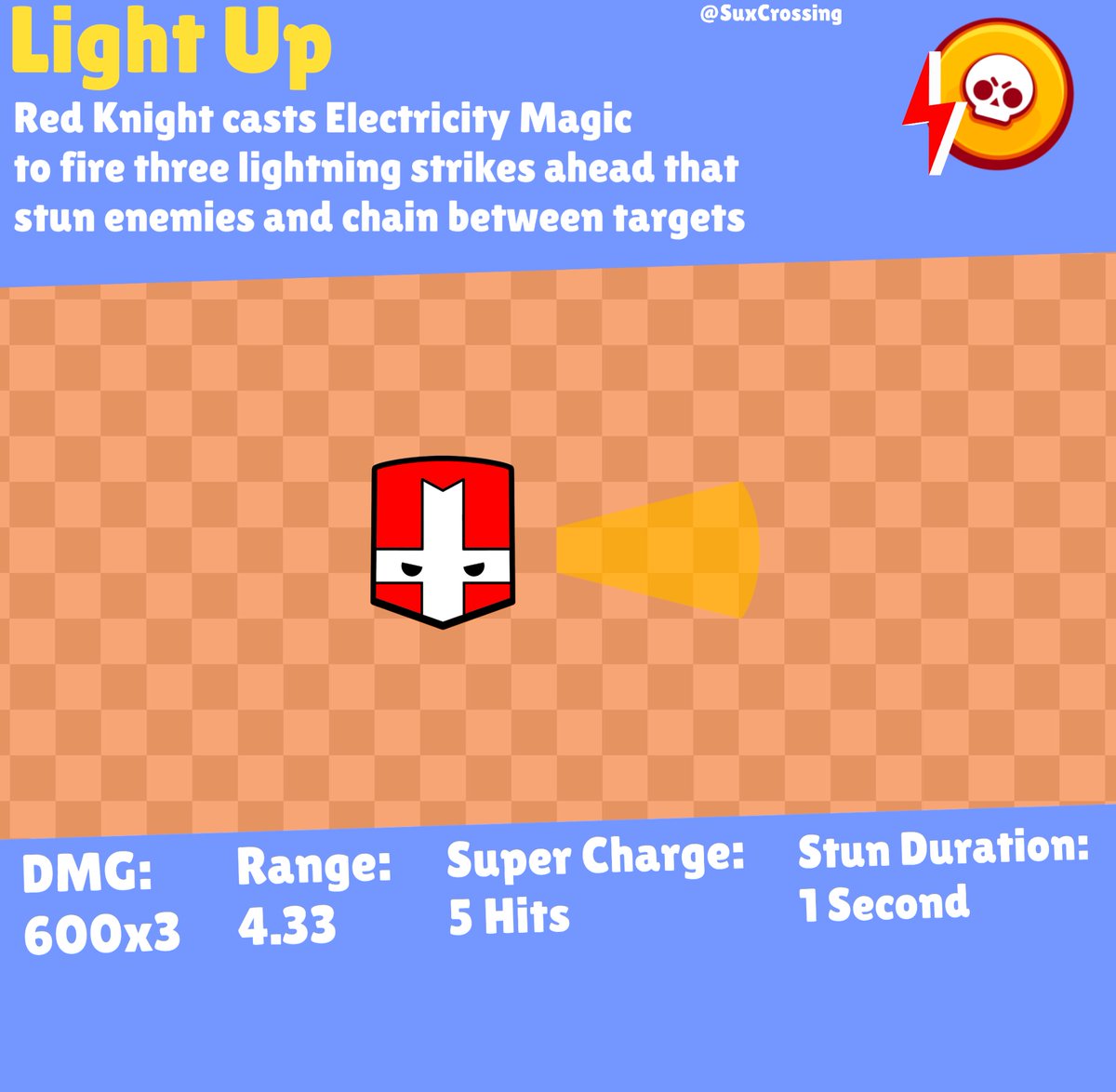 SuxCrossing's tweet photo. Elemental Supers! https://t.co/vW5PNuo7Nv