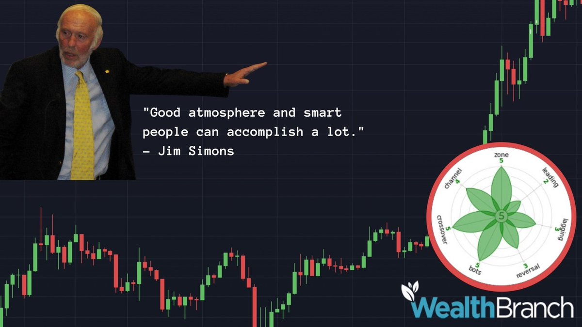 WealthBranch's tweet photo. 📈 Earnings Reports 📊
$RCAT Red Cat Holdings, Inc. #RCAT
$EBF Ennis, Inc. #EBF
$CMP Compass Minerals International, Inc. #CMP
$RICK RCI Hospitality Holdings, Inc. #RICK
$MITK Mitek Systems, Inc. #MITK
#Trading #Stocks #Market #Investing https://t.co/ynEcW20zti