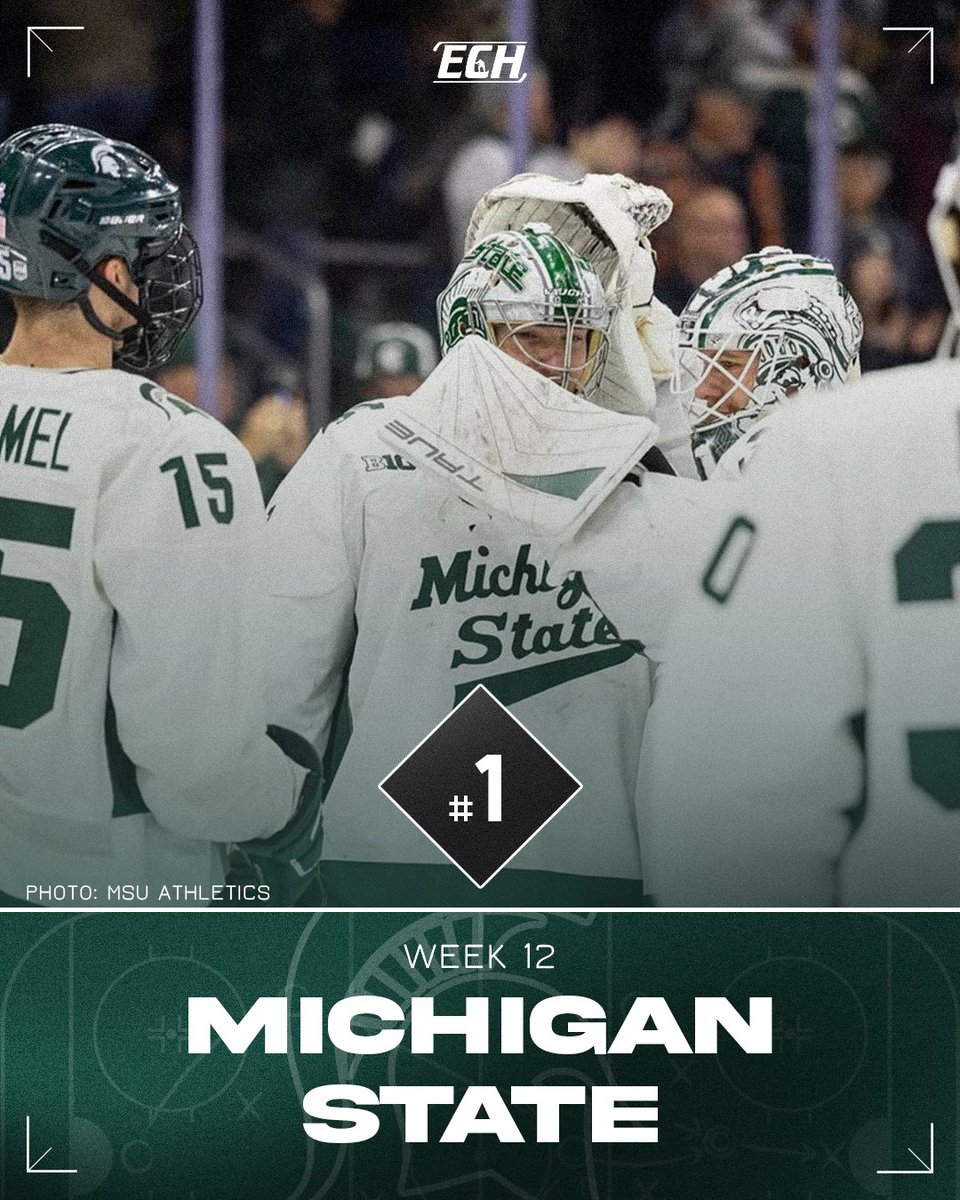 TeamECH's tweet photo. 🚨 NEW ECH Men's Rankings🚨
1. Michigan State
2. Minnesota
3. Denver
4. BC
5. Maine
6. WMU
7. Providence
8. Colorado College
9. Minnesota State
10. Michigan
11. Nodak
12. SCSU
13. UMass Lowell
14. ASU
15. Ohio State
16. Cornell
17. BU
18. UMass
19. Quinnipiac
20. Clarkson https://t.co/XggbsScq4b