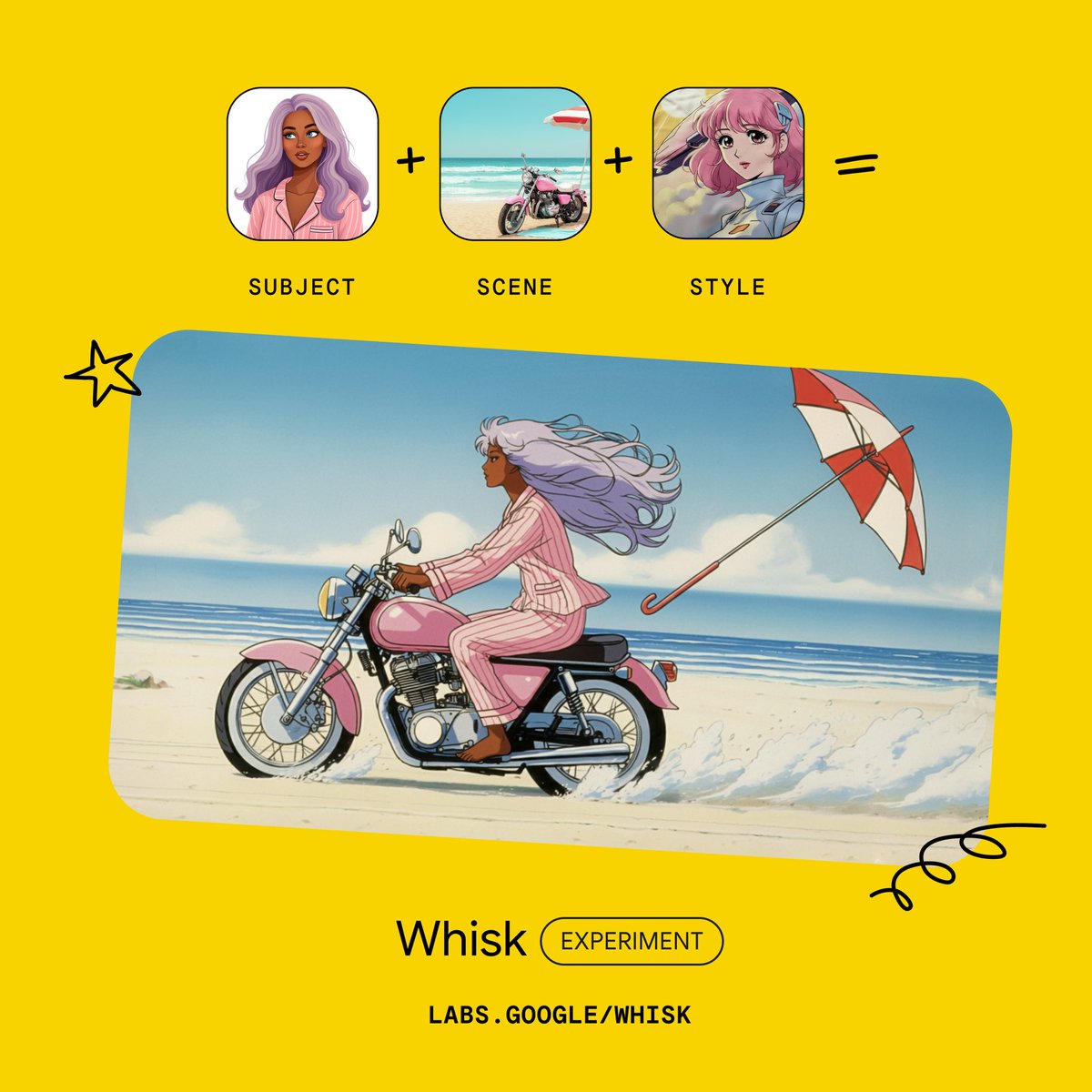 Diagrammatic illustration showing how the subject of a woman, the scene of a beach and a specific illustration style combine into one image.