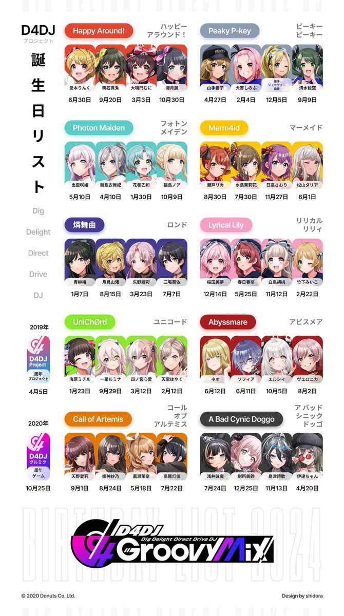 tsu (シドラ) tweet media