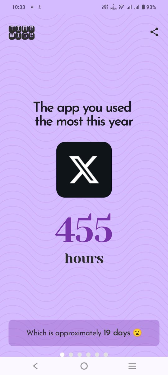 Jeevacj98's tweet photo. #PhoneUsage in 2024= 1392 hrs(Approx 58 days)🥴

X(#Twitter) usage in 2024= 455 hrs(Approx 19 days)😮‍💨

Velangum da🙂‍↔️😶‍🌫️

//FB, Insta 2021 la Deactivate panna maari, 2025 la irunthu Twitter a Uninstall pantu weekend la mattum use panlamnu iruken, Will see👍🏻

#Productivity https://t.co/wc7v9B6F9W