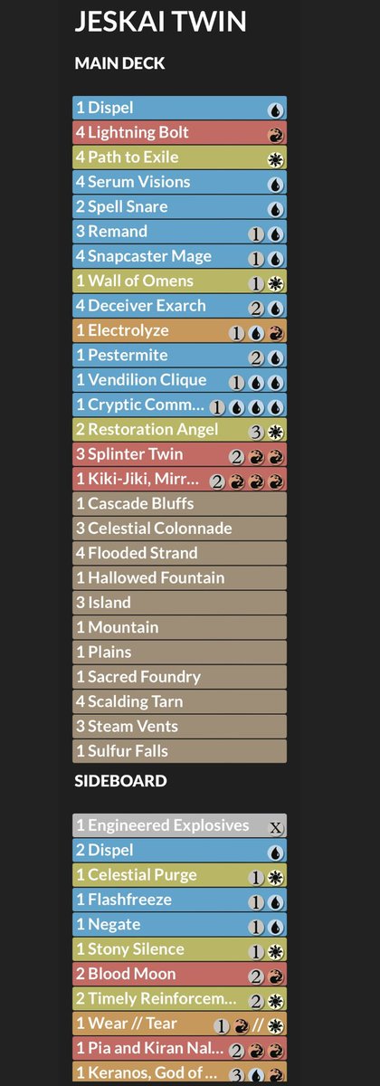 Neo7hinker's tweet photo. This is the first deck that came to mind when I saw #SplinterTwin unbanned:
@Gemmanite’s 1st place #JeskaiTwin at GP Pittsburgh 2015!
How will you build UR or Jeskai Twin?
https://t.co/616XfCo3ZX
#mtg #mtgmodern https://t.co/bkfBhHu4Za