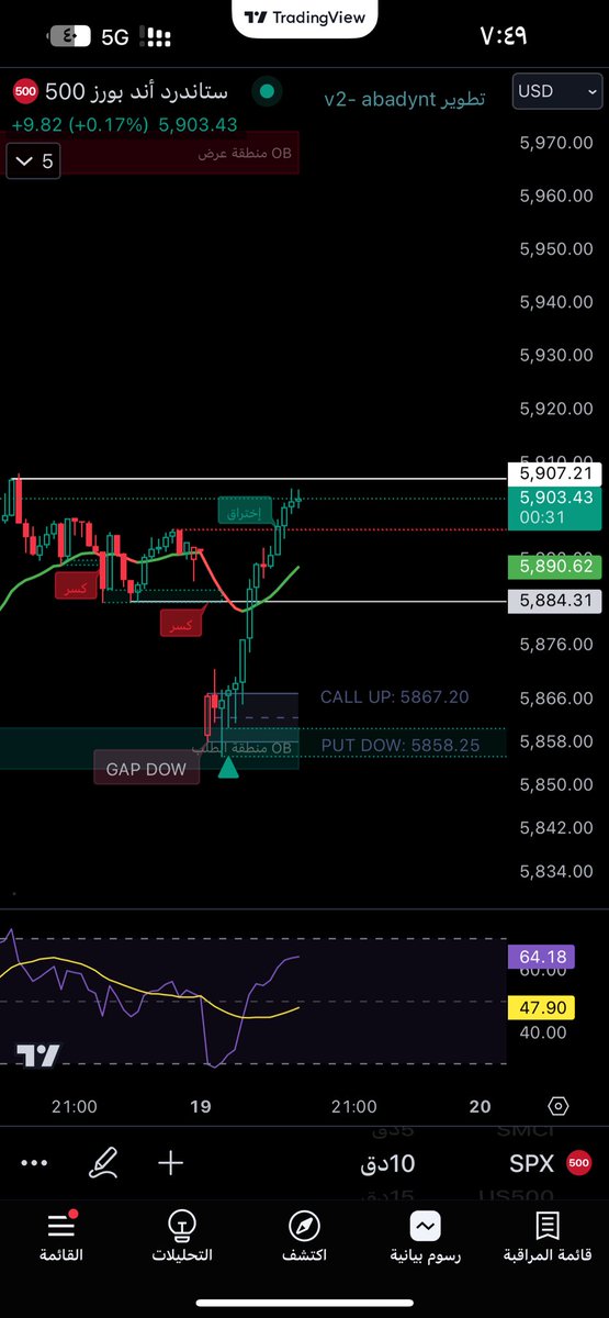 من اقوى المؤشرات المبني على استراتيجية شمعة الافتتاح واللي يتوقع منها ان تحدد مسار السهم او المؤشر 

#مؤشر_مجاني
الاضافة من الرابط

ar.tradingview.com/script/VpbRvzp…