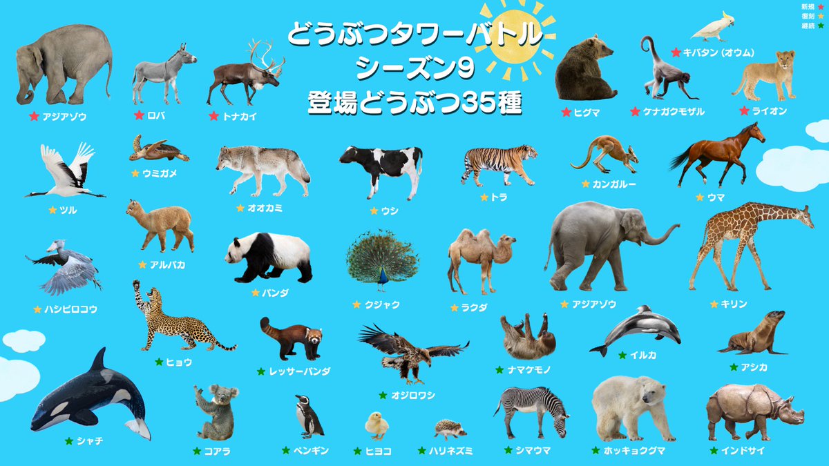 bs_dtb's tweet photo. Ver.22.0 アップデート (2024 12/16)
・シーズン9スタート🎊&amp;レートリセット 
・35種類のどうぶつが登場 (新規7種/復刻14種/継続14種/削除20種)
・クジラ土台の出現はシーズン8より継続
#どうぶつタワーバトル https://t.co/zKX1ssLpv9