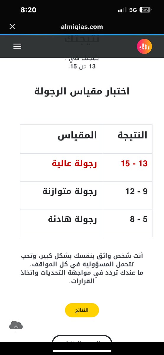 XAfrah44's tweet photo. @aac_il تضارب هرمونات😂😂😂😂😂😂😂😂😂 https://t.co/CEEiotBv51