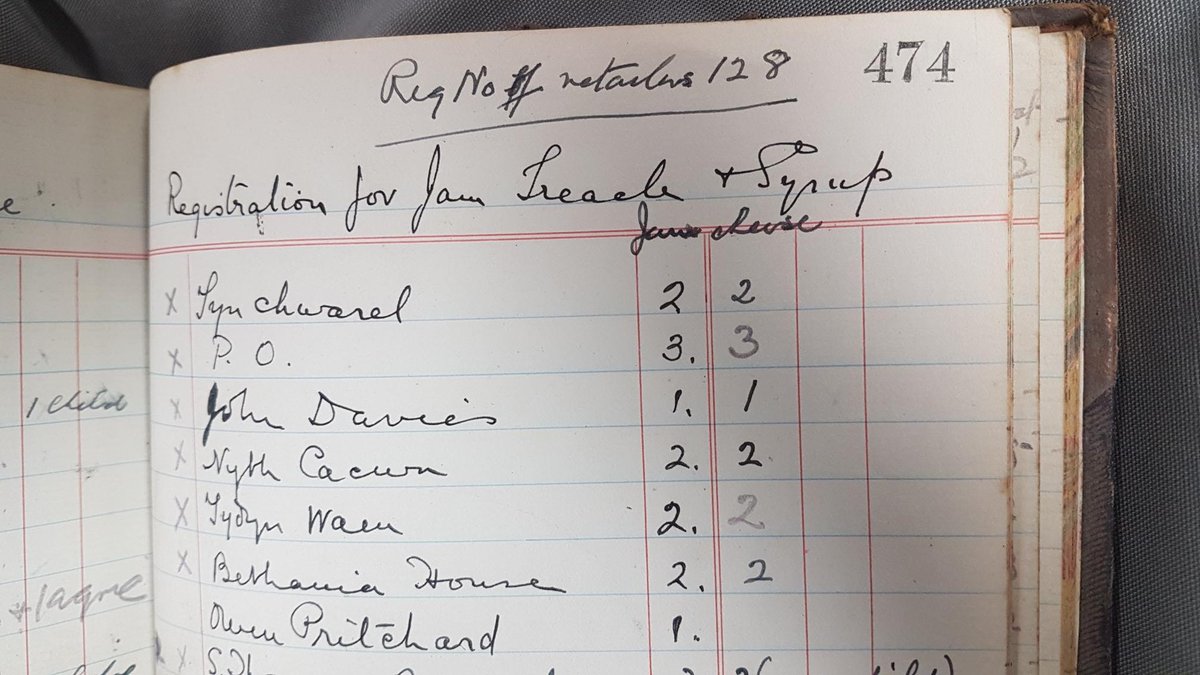 Archives Wales (@archiveswales) on Twitter photo Four months after the start of the Second World War, food rationing began in Wales. The first items to be rationed were bacon, butter and sugar.
This ledger from Llangaffo Post Office covers WW2 and includes a list of those registered for Jam, Treacle and Syrup.
<a href="/ArchifauMon/">Archifau Ynys Môn/Anglesey Archives</a> Four months after the start of the Second World War, food rationing began in Wales. The first items to be rationed were bacon, butter and sugar.
This ledger from Llangaffo Post Office covers WW2 and includes a list of those registered for Jam, Treacle and Syrup.
<a href="/ArchifauMon/">Archifau Ynys Môn/Anglesey Archives</a>