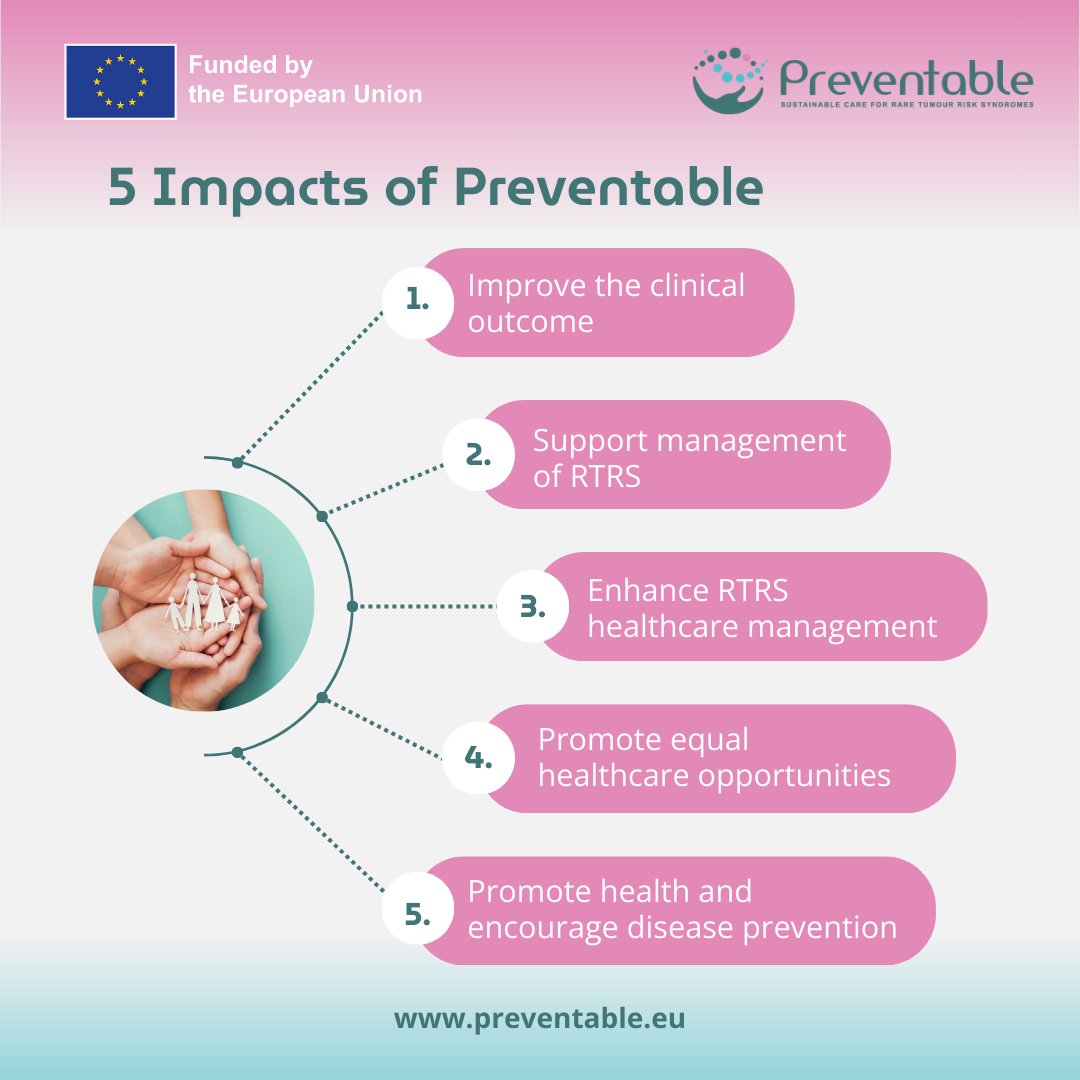 🌟 The PREVENTABLE Project is here to assess the clinical, social, and financial impact of multidisciplinary care in preventing advanced diseases in families with Rare Tumour Risk Syndromes (RTRS). 🌟

#OurImpact #PREVENTABLE #RTRS #RareTumorRiskSyndromes  #RareDiseases