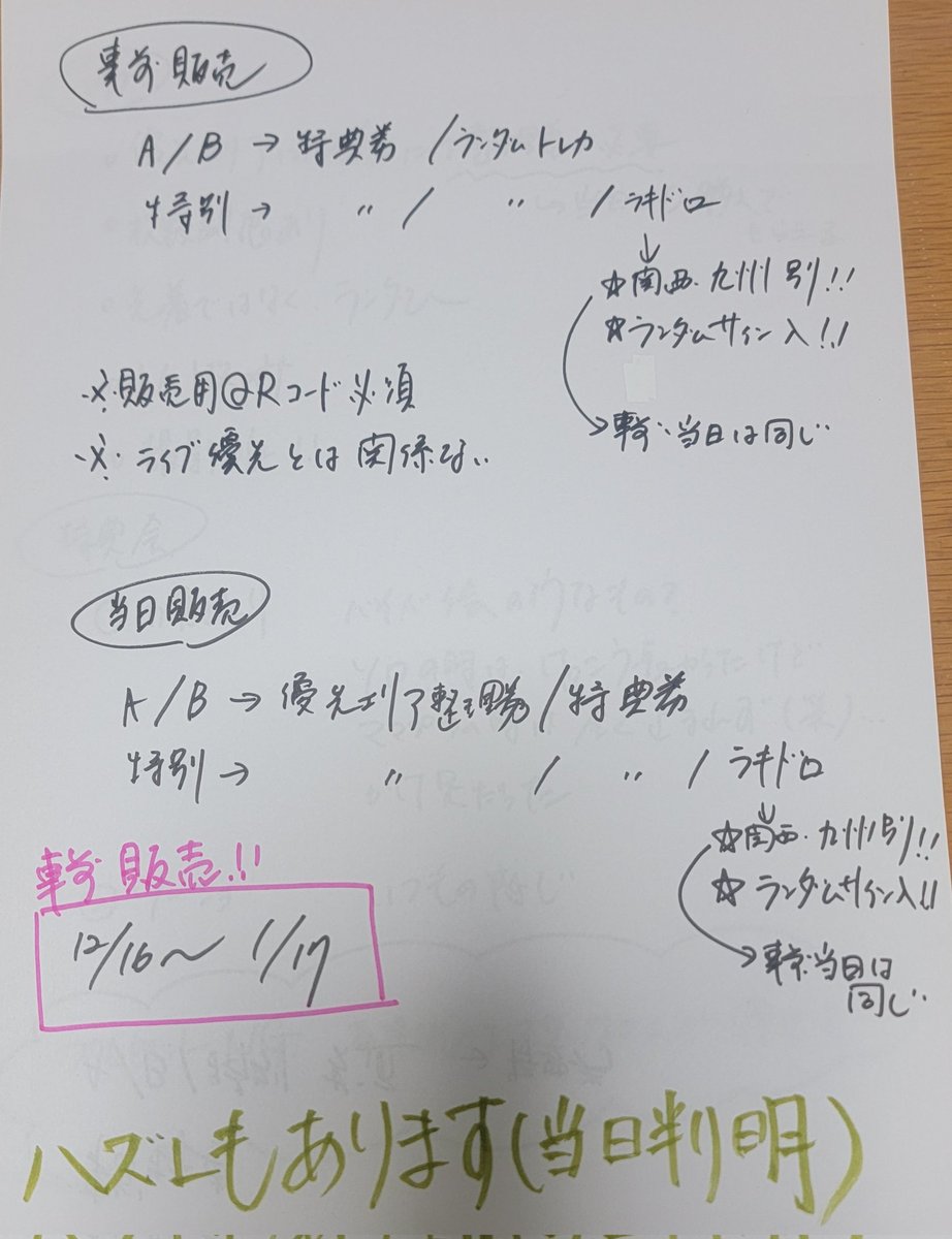 MM45488726's tweet photo. 仕事段取り出来る可能性があるところは、少しでも行きたい、ビョリさんに会いたい！関東は諦めた、、それにしても難しいですね。昭和アナログ人間なので手書きで整理しました(笑) https://t.co/mRNfFFQiPS