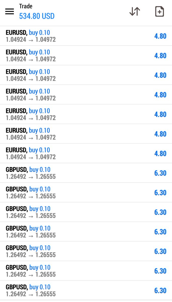 mujzaaacademy's tweet photo. Believe in yourself and your strategy.The market rewards those who are prepared.
#msigmerchant
#TraderMindset #NeverStopLearning #ForexTrading #FinancialFreedom #TradingLife #ForexTips #MarketSuccess #InvestInYourself #ForexJourney #StayFocused
#forexstrategy #Crypto #cryptomar https://t.co/2Z004QSleB