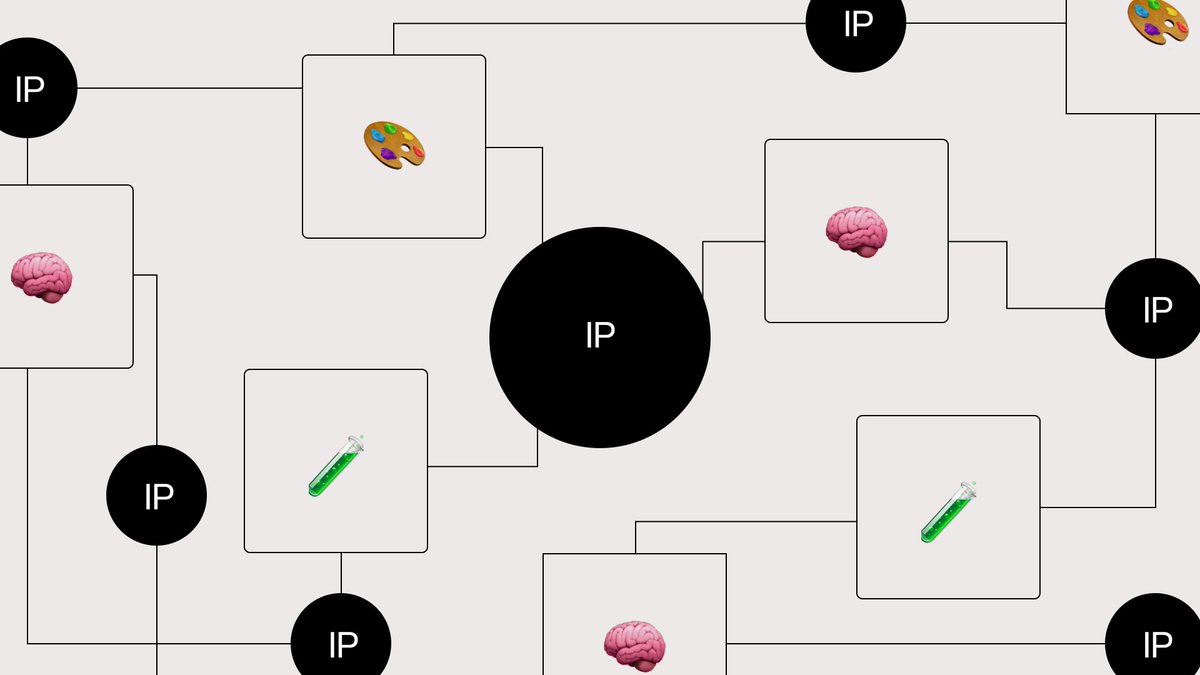 Story (꧁IP꧂) (@storyprotocol) on Twitter photo "Crypto needs to expand its horizons beyond creating endless forms of new currencies...
IP is by far the most exciting exogenous asset to enter into crypto, one that transcends the recursive currency bubble that crypto is currently trapped in."
Via <a href="/jasonjzhao/">Jason Zhao</a>'s "What is IP?" "Crypto needs to expand its horizons beyond creating endless forms of new currencies...
IP is by far the most exciting exogenous asset to enter into crypto, one that transcends the recursive currency bubble that crypto is currently trapped in."
Via <a href="/jasonjzhao/">Jason Zhao</a>'s "What is IP?"