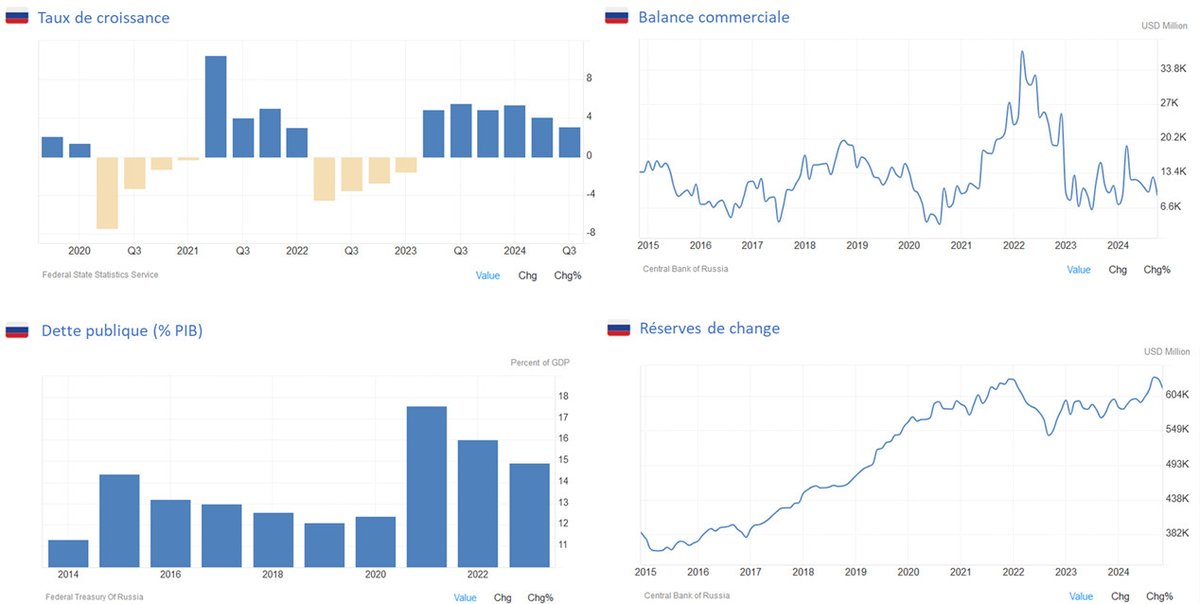 Yr... ouille ! 🌍 tweet media
