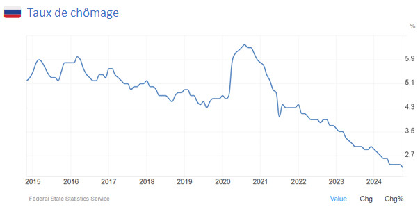 Yr... ouille ! 🌍 tweet media