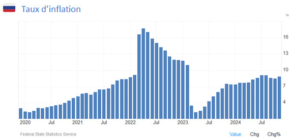 Yr... ouille ! 🌍 tweet media