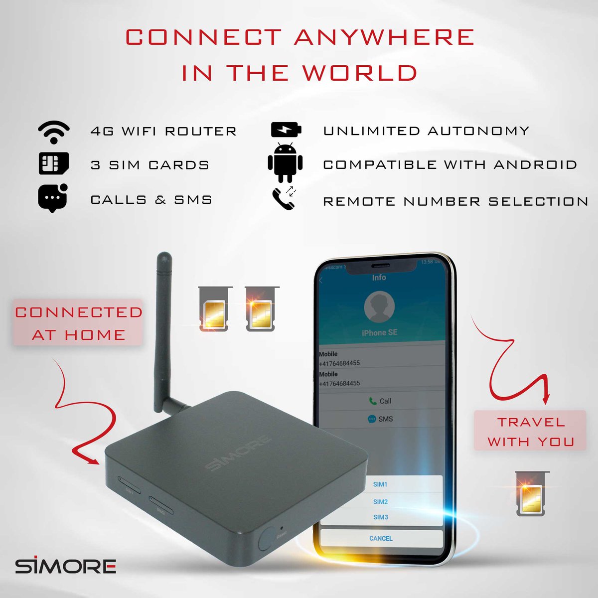 SIMORE.COM tweet media