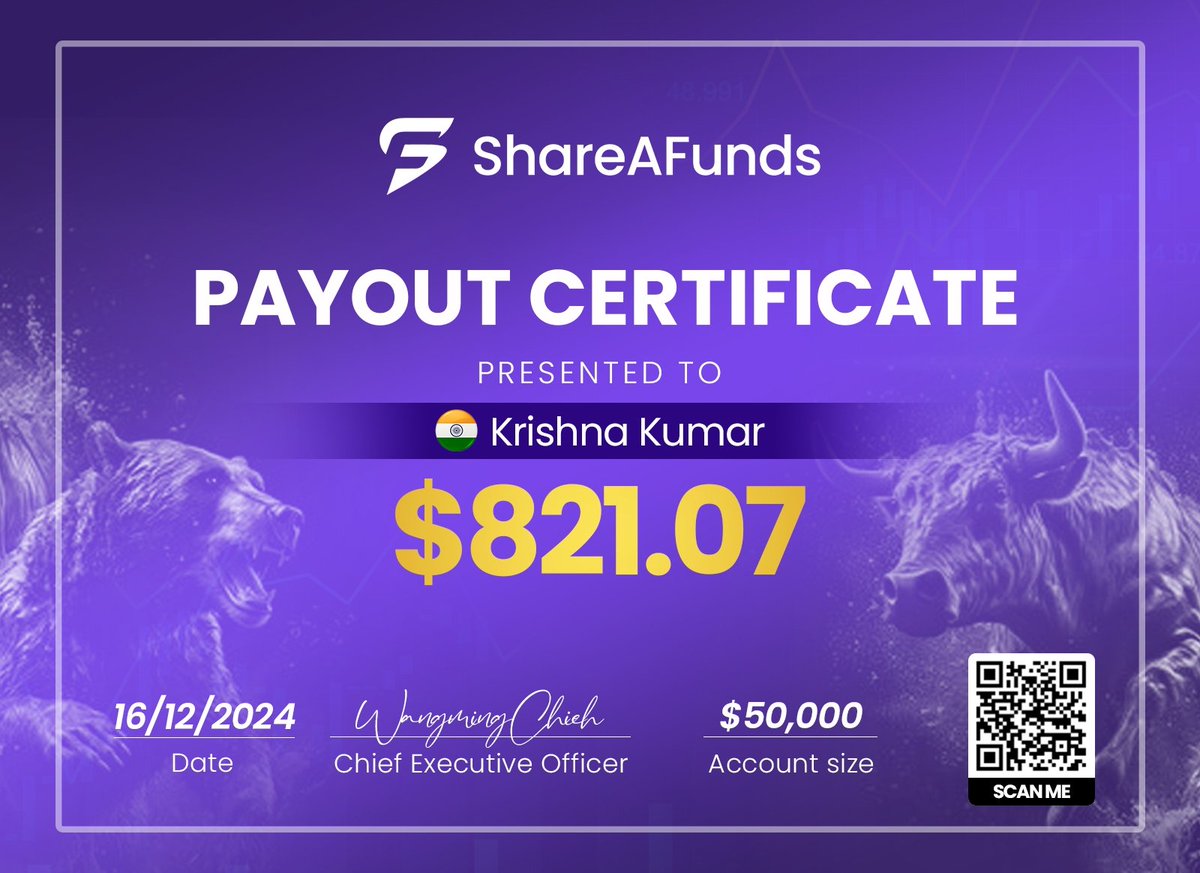 📢 Congratulations to our successful trader! 🎉
At ShareAFunds, our traders are turning dreams into reality and payouts into milestones. 🚀📊

Are you ready to become the next success story? 🔥
.
#ShareAFunds #TradingSuccess #FundedTraders #DreamBigTradeBigger #PayoutAchievements