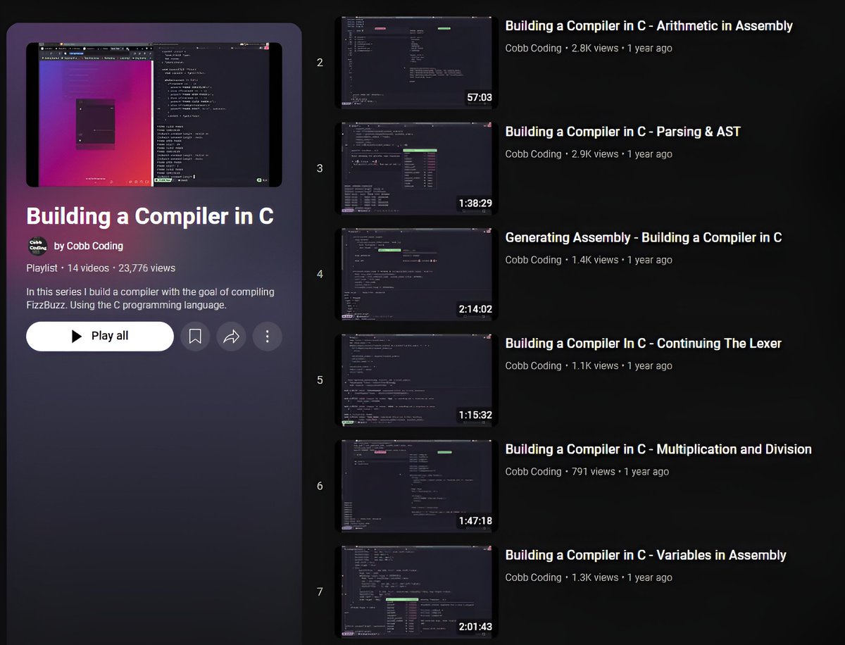 Abhishek🌱 tweet media