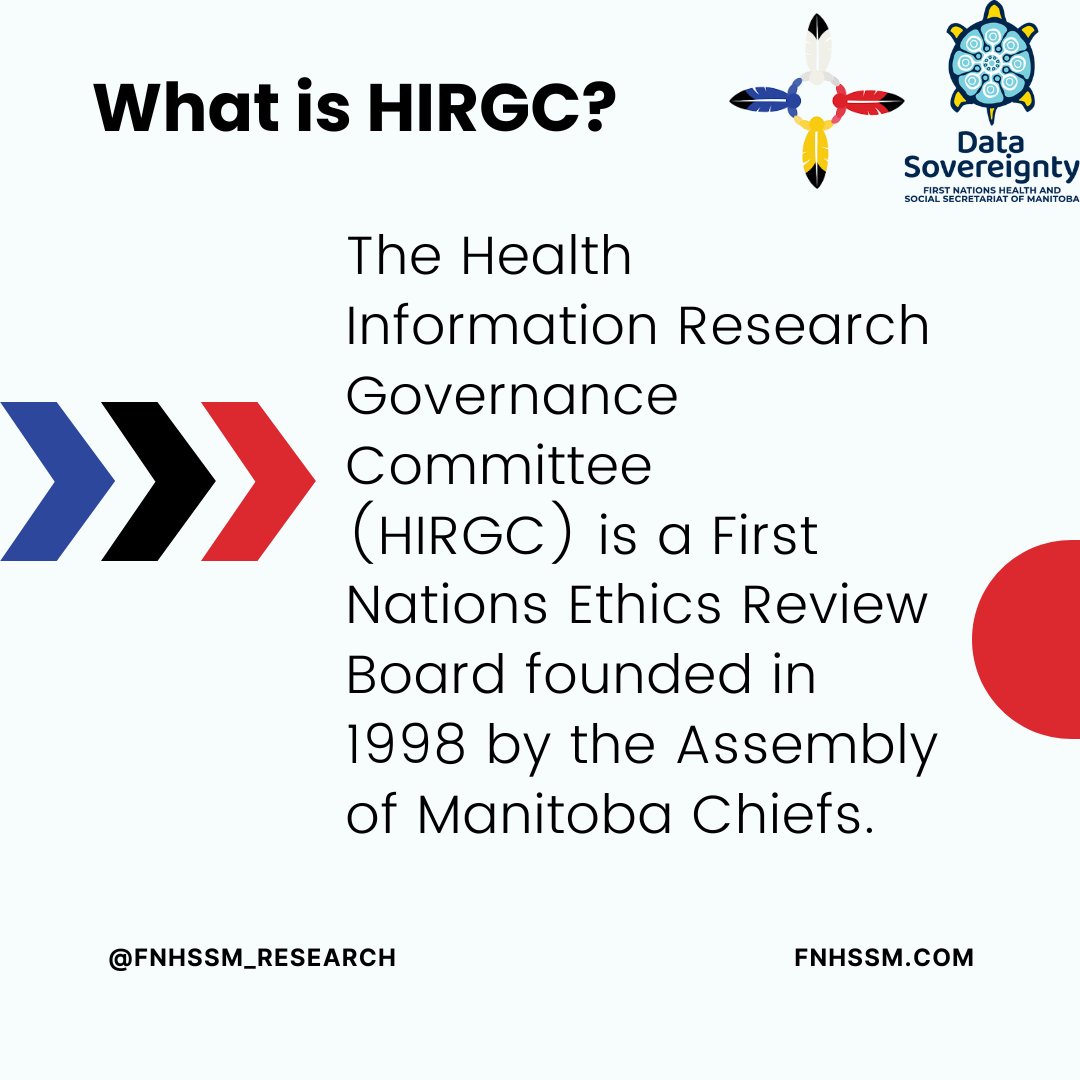 FNHSSM_research's tweet photo. The Health Information Research Governance Committee (HIRGC) has been supported by the Chiefs in Assembly since 1998. Learn more about their role and their guiding principles. https://t.co/fjiMIQbk0q