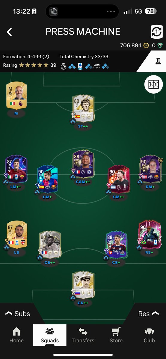 Batesy1889's tweet photo. @FIFA22_INFO Packed both😅I play Stam over Schar https://t.co/m82Yssen06