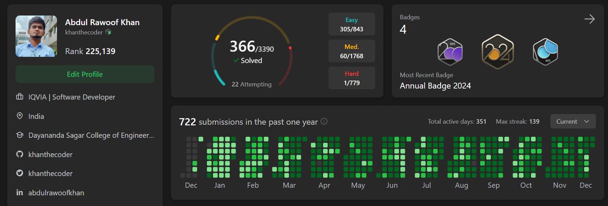 khanthecoder's tweet image. #Day350/365 #365DaysCodingChallenge #LearnInPublic #TechTwitter #IndieHackers #BuildInPublic #100daysofcodechallenge