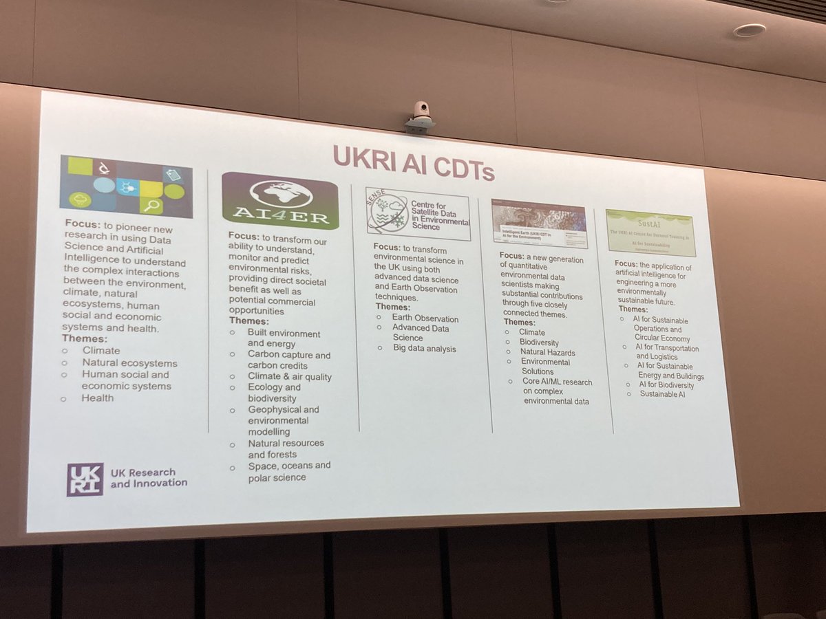 ADD_TREES's tweet image. Dr Simon Gardner from @NERCscience opening address underway setting out the role of AI and Data Science within the research council portfolio including the £13m investment in the #AI4NZ programme