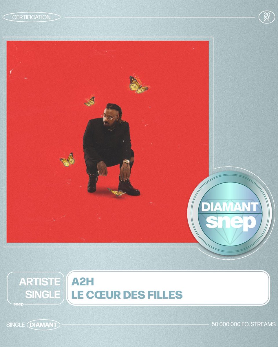 snep's tweet image. Le titre « Le Cœur des filles » de A2H est certifié Single Diamant ! 💎

50 000 000 équivalents streams 🎧

Bravo ! 👏