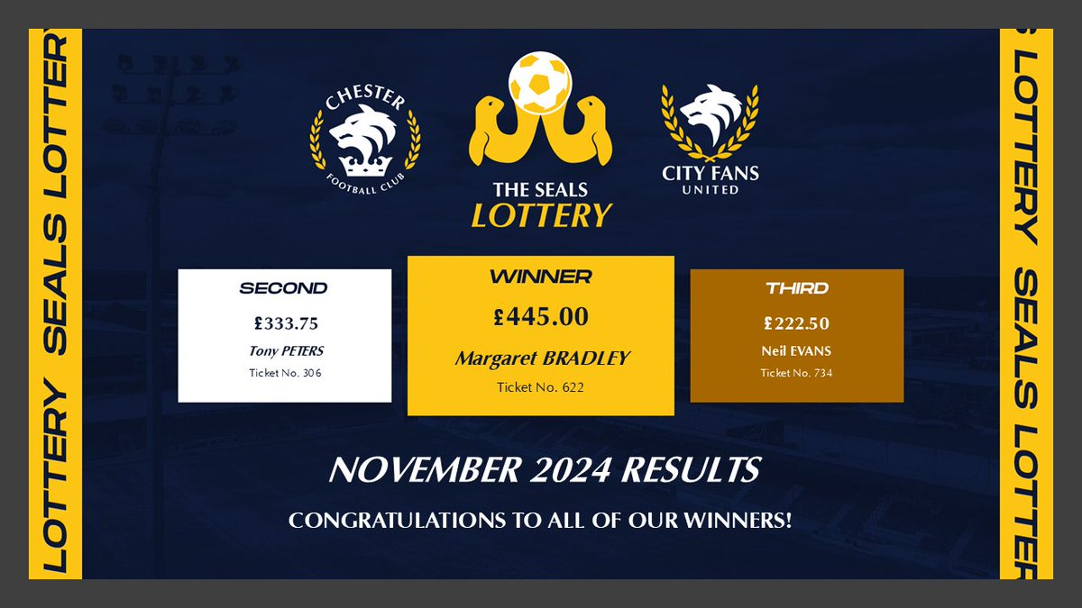 Chester FC tweet media