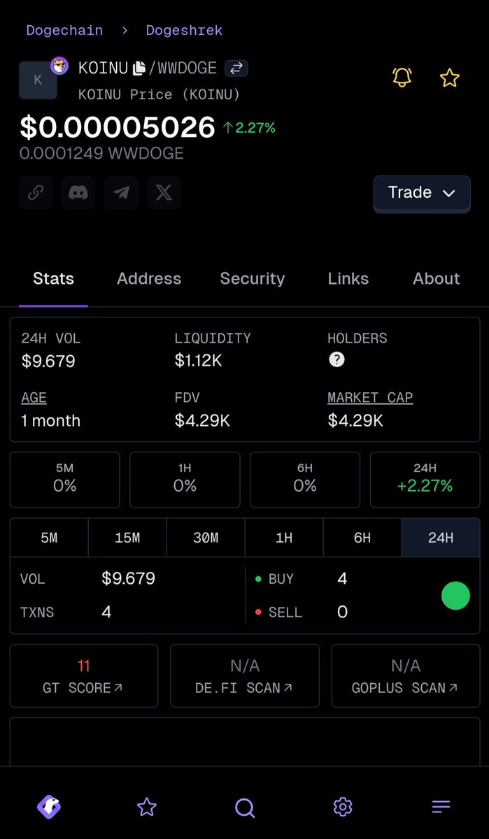 KoinuCommunity's tweet photo. 🔥 $Koinu - Smallest Unit Of Doge 🔥
✅️ Time to accumulate more $Koinu
✅️https://t.co/MsJzpPZfEs
#Koinu #Doge #Dogechain #DC #SmallestUnitOfDoge https://t.co/yKukQAao0y
