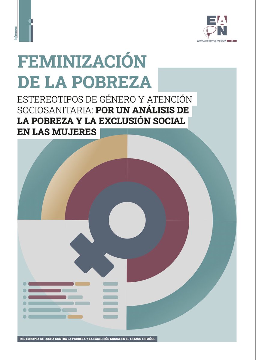 Clara Urbano Molina (@claraurbanom) on Twitter photo ‼️Ya publicado nuestro último ESTUDIO desde EAPN-ES sobre CÓMO MEJORAR EL DIAGNÓSTICO de la #FeminizacióndelaPobreza para que el sesgo de género deje de obstaculizar su erradicación 📚 Disponible 👉 eapn.es/ARCHIVO/docume… <a href="/EAPNes/">EAPN España</a> ‼️Ya publicado nuestro último ESTUDIO desde EAPN-ES sobre CÓMO MEJORAR EL DIAGNÓSTICO de la #FeminizacióndelaPobreza para que el sesgo de género deje de obstaculizar su erradicación 📚 Disponible 👉 eapn.es/ARCHIVO/docume… <a href="/EAPNes/">EAPN España</a>