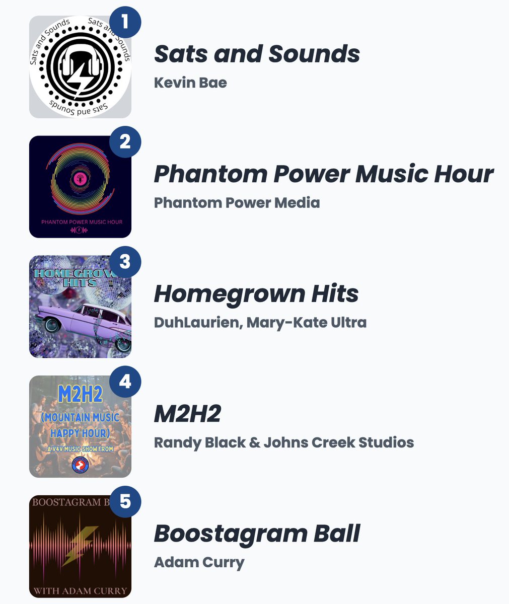 RSS Blue tweet media