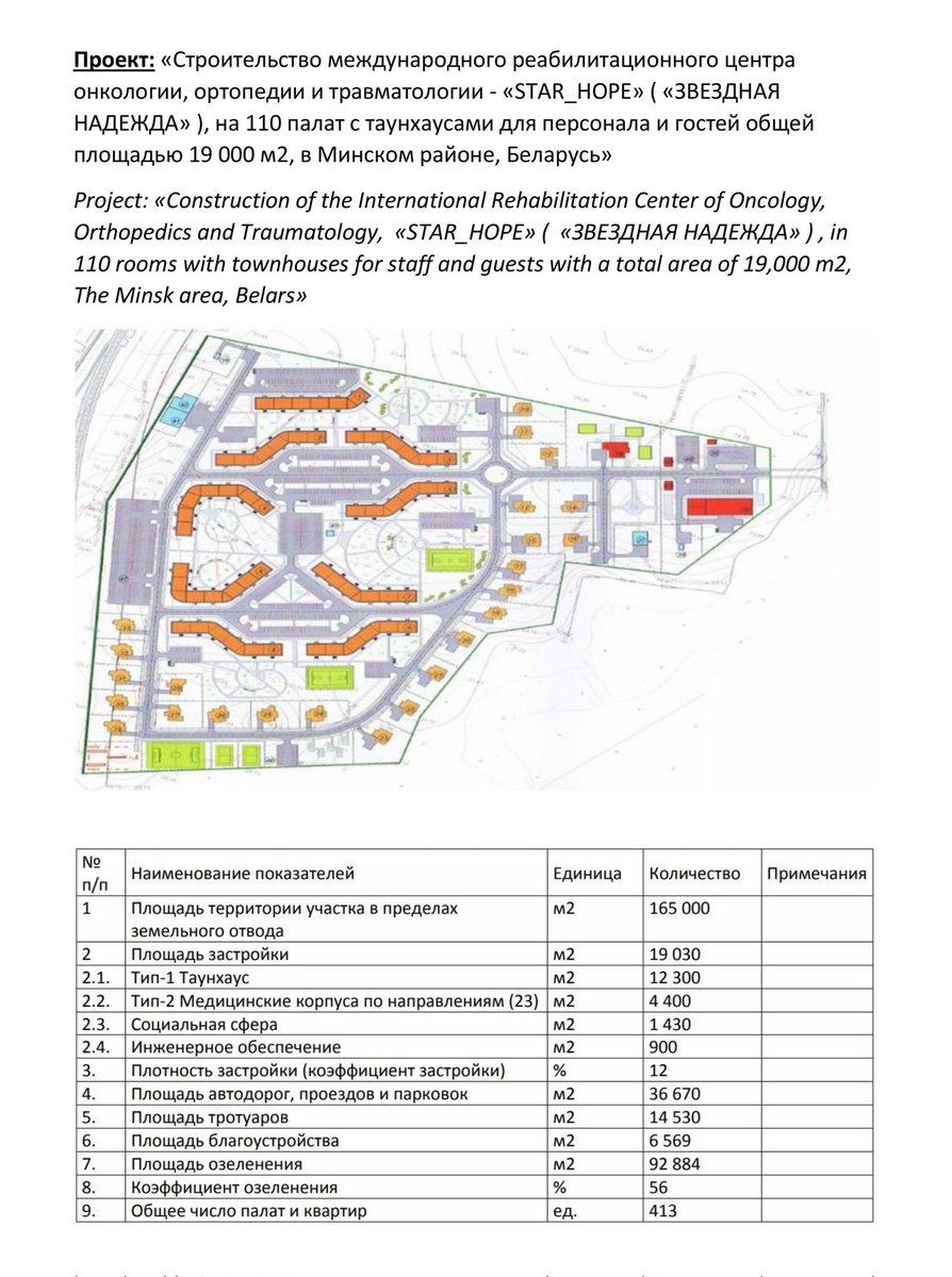 Partner-X (STAR_HOPE) tweet media