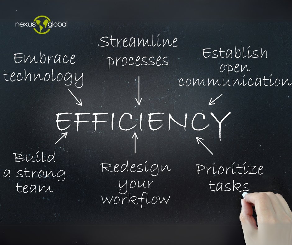 nexusglobalinc's tweet image. 🚀 Boosting job efficiency is key to success! 🚀

Face workflow delays? Let’s discuss! What caused them, and how did you solve them? Share tips to prevent future issues. Your insights could be a game-changer! #EfficiencyHacks #WorkSmart