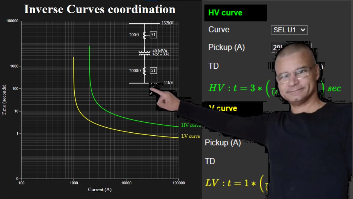 BibleDelgado's tweet image. Overcurrent protection made dynamic! I have developed a new tool that simplifies relay coordination for step down transformers. Adjust CT ratios, drag-and-drop curves, and compare standards, etc... 
Watch the demo now: youtu.be/PH4etvwBFdM
#OvercurrentProtection #PowerSystems
