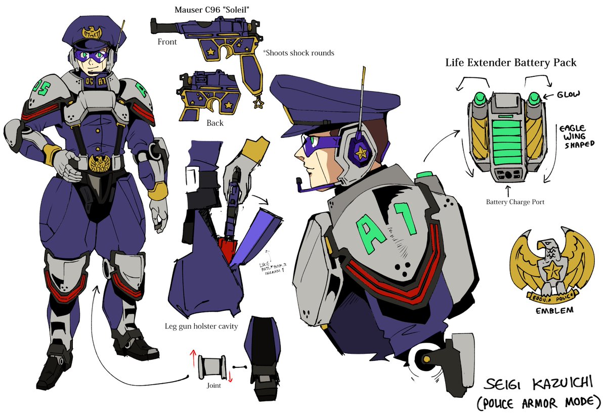 mostdeep_games's tweet photo. Meet Seigi Kazuichi, our robot detective tasked with solving mysterious murder cases. But it seems like he’s more than just a detective...

Find out more about the characters and story of Gakutensoku.
You can play the prologue preview here > https://t.co/dkjNprMxqZ https://t.co/6KLxcoK7nv