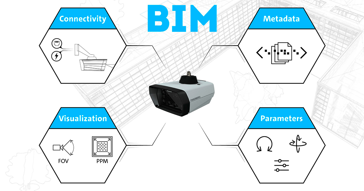 Dallmeier_com's tweet image. 💡🏢 The #BIM models of Dallmeier cameras &amp;amp; recorders make it easier for planners to integrate #videosurveillance into #building planning.📍The entire product portfolio is available in Autodesk® Revit® format &amp;amp; all cameras as IFC models. Download now 👉  sohub.io/scgv