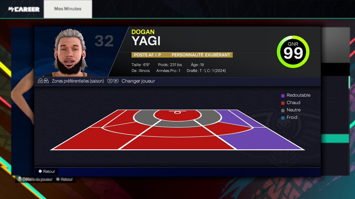 Hot Zones + Lethal Done For <a href="/yagi2k/">Yagi</a> ✅ #NBA2K25
