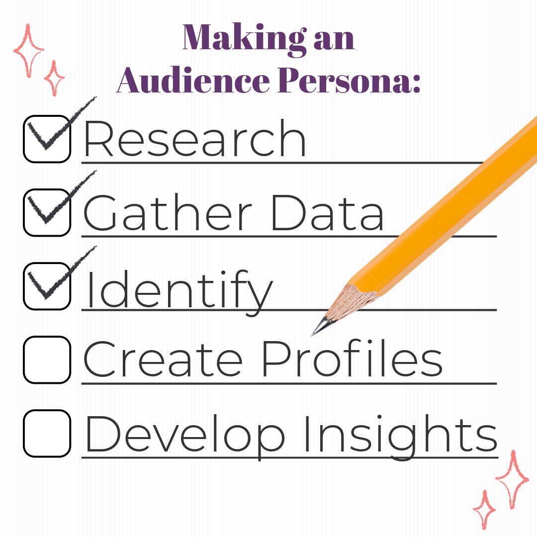 PyperInc's tweet photo. Ready to level up your marketing? Our blog explores the power of audience personas! Don’t miss out on these valuable insights—read now.

https://t.co/JkOV7qyz4k https://t.co/7ngth2EB67