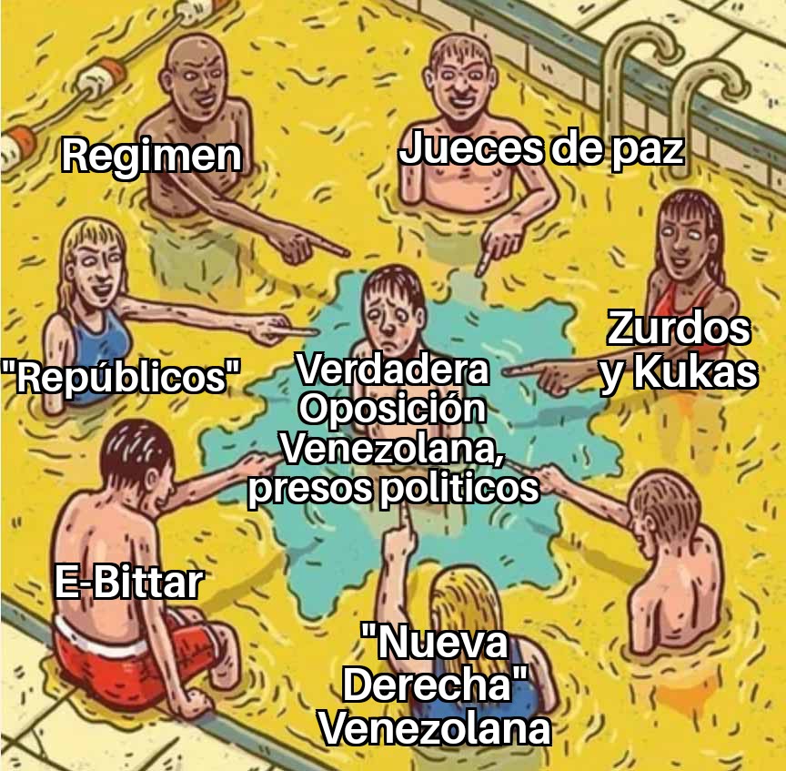 Chapelonnn's tweet image. Buenos días!!! 

Faltaba el meme de la mañana!!!
El espacio vacío es para que lo llenen como quieran.

#HastaElFinalVenezuela 
#HastaElFinal
#NoMasPresosPoliticos