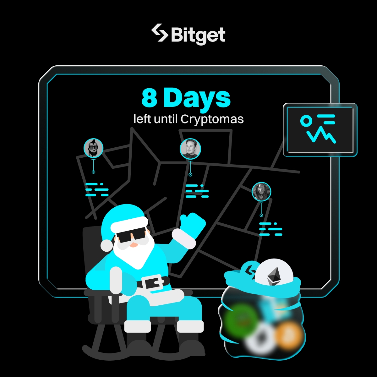 Bitget tweet media