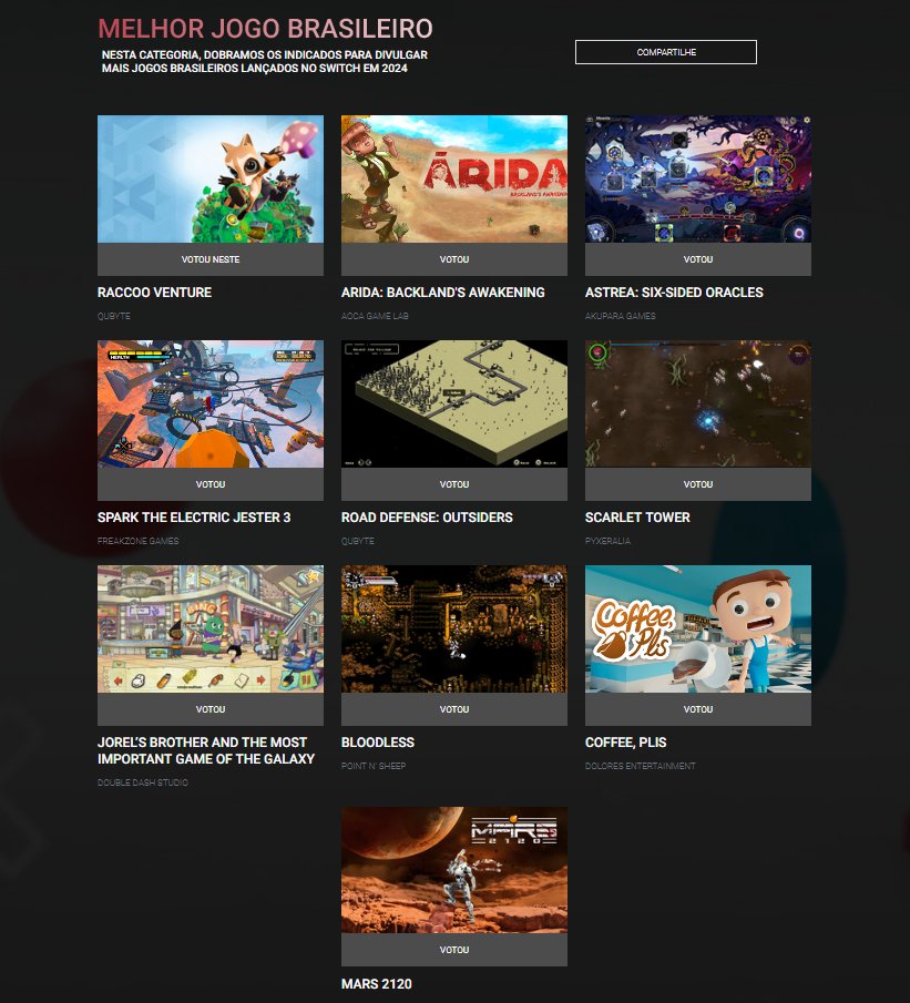 Que honra! ❤️
Raccoo Venture está concorrendo como melhor jogo brasileiro no Coelho Awards ao lado de grandes jogos! 
Muito obrigado a todos!
Acesse e dê seu voto: coelhoawards.com/pool?indexCate…

#gaming #gamersunite #indiegame #NintendoSwitch