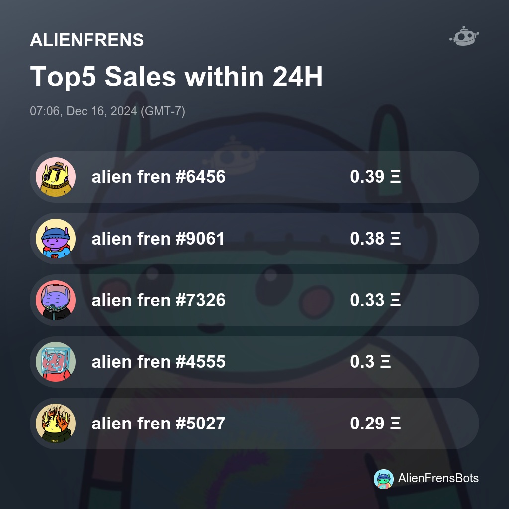 AlienFrens Sales Bot 🤖️ tweet media