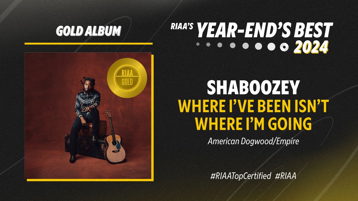 Recording Industry Association of America (RIAA) tweet media