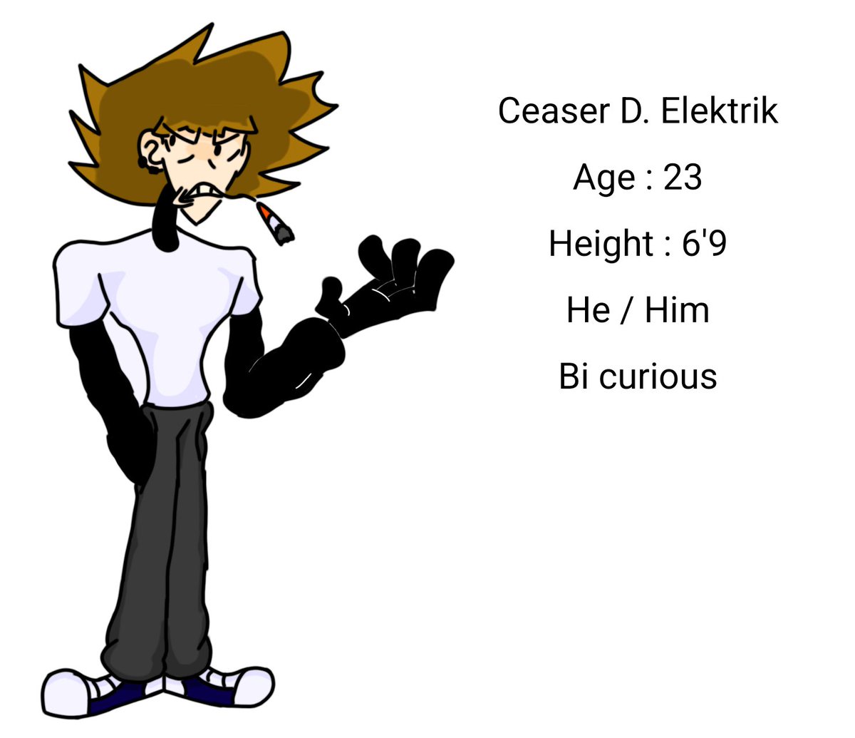 CeaserBoi's tweet image. Ay here the slop bitches
#LWI #LivingWithIdiots