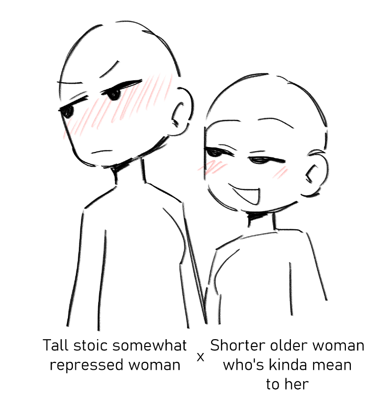 Korichi_Celeste's tweet photo. real fond of this totally not specific dynamic https://t.co/4P4LLQXOlX