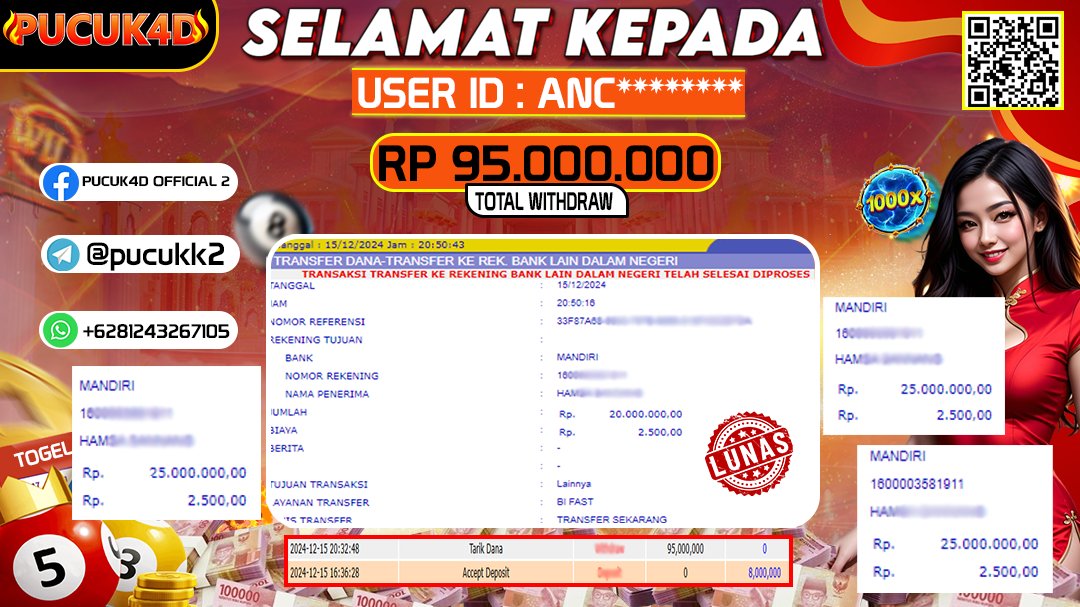 pucuk4d's tweet photo. Selamat kepada Member setia Situs Pucuk4d  
 
USER ID : ANC*******
Nominal  : Rp 95.000.000 

Link tujuan ada di BIO !! 

#pucuk4d #situspucuk4d https://t.co/3oTS6jfgFx