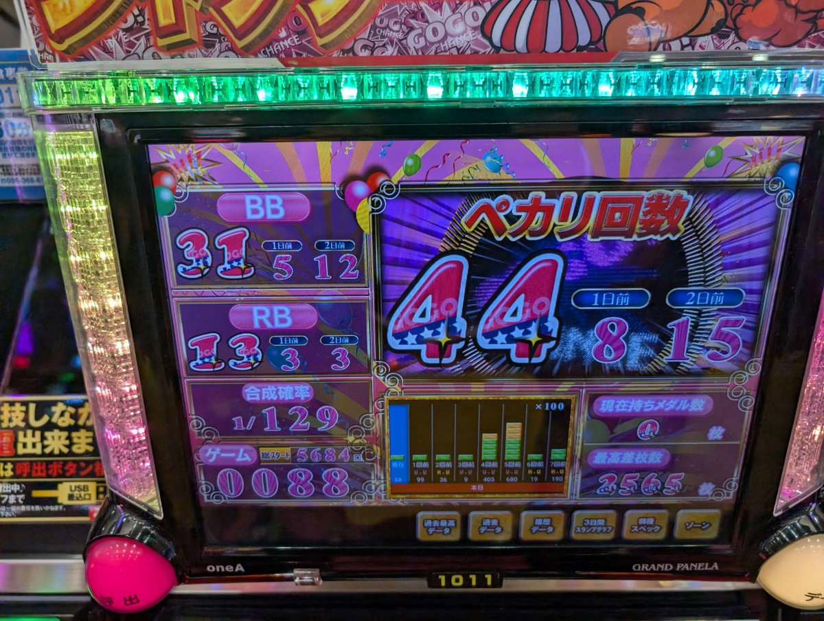 超激レア　ジャグラー ✴︎ジャグ連祈願✴︎ ☆現在入手不可☆ ジャグラーシリーズ