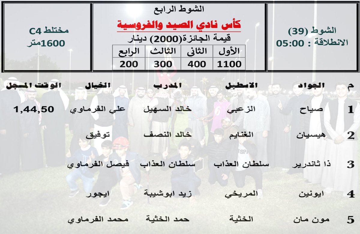 الشوط الرابع : 
كأس نادي الصيد والفروسية 
( مختلط C4 )
المسافة: 1600م
 الوقت المسجل : 1,44,50
الجواد / صياح
 اسطبل / الزعبي
المدرب / خالد السهيل
الخيال / علي الفرماوي